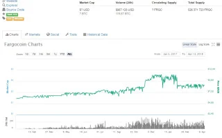 BEFARGO.FARGOCOIN (Сетевой бизнес) Криптовалюта — 2026.