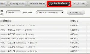 Интернет-банк РНКБ: вход в личный кабинет физических и юридических лиц, регистрация, скоринг — 2026.