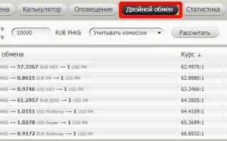 Интернет-банк РНКБ: вход в личный кабинет физических и юридических лиц, регистрация, скоринг — 2026.
