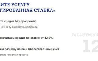 Кредиты Почта-Банка: условия и ставки в 2026 году.