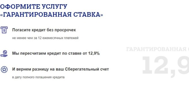 Кредиты Почта-Банка: условия и ставки в 2026 году