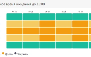 Райффайзенбанк онлайн личный кабинет: вход, регистрация, горячая линия, скачать мобильное приложение — 2026.