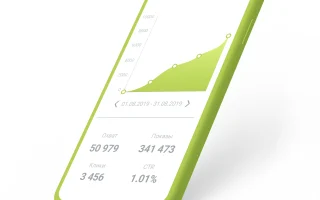 ОСОБЕННОСТИ SMM ПРОДВИЖЕНИЯ — 2026.