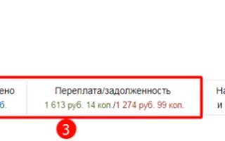 Личный кабинет налогоплательщика для физических лиц: регистрация и вход на официальный сайт ФНС России — 2026.