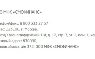 Личный кабинет СМС Финанс, онлайн заявка на кредит — 2026.
