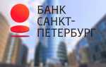 Мобильное приложение для частных клиентов – Банк Санкт-Петербург