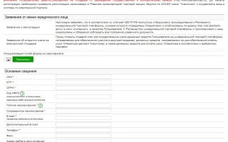 Сбербанк АСТ личный кабинет — 2026.