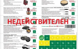Акция «Из Байрама в отпуск» регистрация промокода на сайте promo.batyr-rb.ru — 2026.