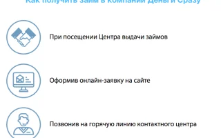 Деньги сразу личный кабинет — 2026.