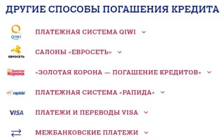 Кредитная карта почта банк 120 дней (Элемент 120): оформить онлайн заявку, отзывы — 2026.