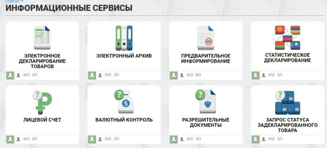 Личный кабинет участника ВЭД: как войти и зарегистрироваться в ФТС — 2026
