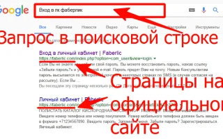 Фаберлик личный кабинет — 2026.