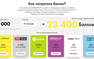 Все сразу личный кабинет райффайзенбанк — 2026.