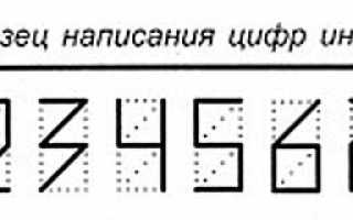 Где мое почтовое отделение? — поиск почтового отделения ДубльГис по индексу