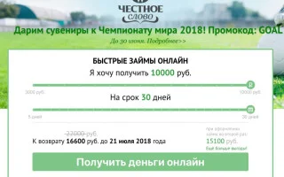 Честное Слово – онлайн займ, личный кабинет, отзывы клиентов, адрес и телефон — 2026.