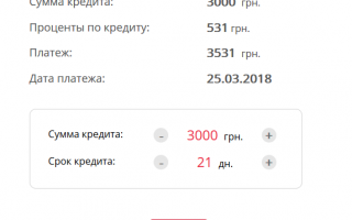 SOS Credit личный кабинет, телефон, заявка на кредит