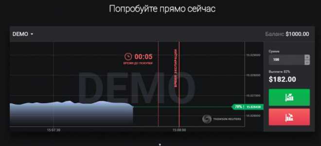 Регистрация на официальном сайте Binomo и преимущества клиентов брокера