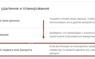 Удаление электронной почты mail. Как удалить аккаунт электронной почты навсегда — 2026.