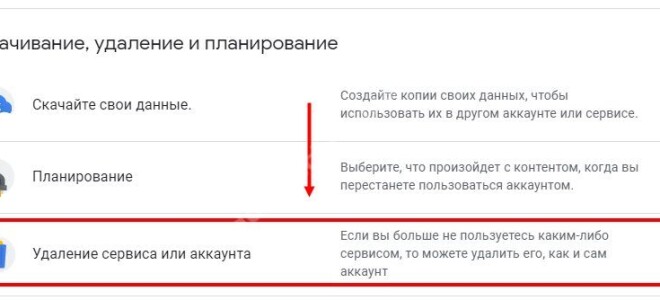 Удаление электронной почты mail. Как удалить аккаунт электронной почты навсегда — 2026