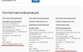 Как найти email нужного человека: инструменты, хитрости, тактика — 2026.