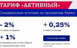Рассчитать кредит Почта банка: кредитный калькулятор онлайн 2019