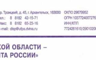 Программы, которые использует «Почта России»