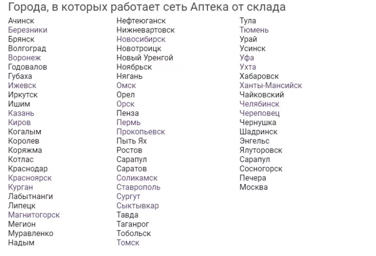 Личный кабинет сети Аптека от склада: вход, заказ товара, регистрация промокода — 2026 Личный кабинет сети Аптека от склада: вход, заказ товара, регистрация промокода — 2026.