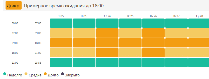 Райффайзенбанк онлайн личный кабинет: вход, регистрация, горячая линия, скачать мобильное приложение — 2026 Райффайзенбанк онлайн личный кабинет: вход, регистрация, горячая линия, скачать мобильное приложение — 2026.