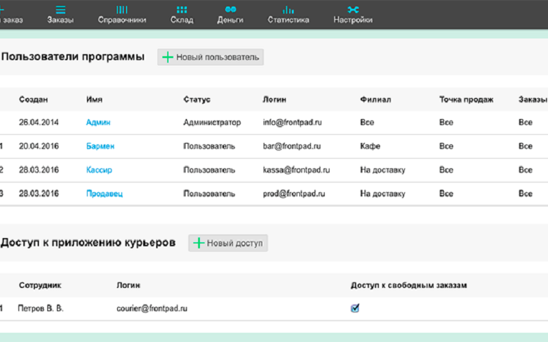Программа для автоматизации деятельности ресторанов Frontpad — 2026.