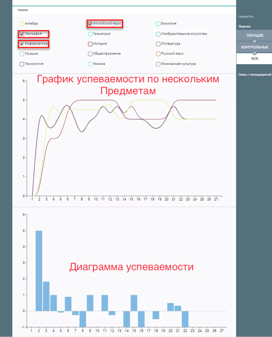Личный кабинет PGU MOS — вход, регистрация, получение и восстановление пароля на портале ПГУ МОС — 2026 Личный кабинет PGU MOS — вход, регистрация, получение и восстановление пароля на портале ПГУ МОС — 2026.