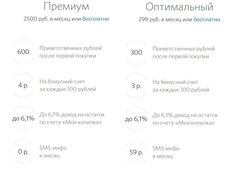 Ответы: Как оплатить авиабилеты рублями с бонусного счета карты Travel от банка Открытие? — 2026.