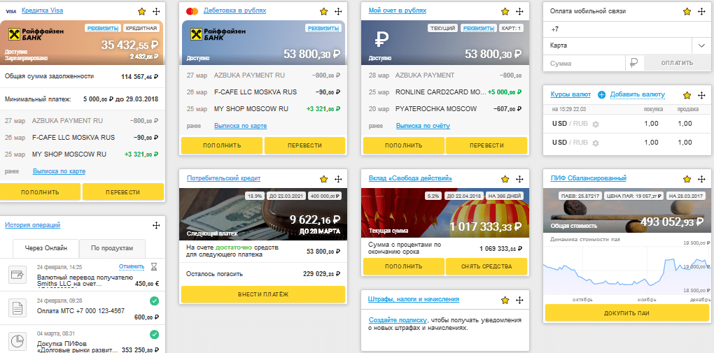 Личный кабинет Райффайзен Онлайн банка: регистрация и вход на online.raiffeisen.ru — 2026 Личный кабинет Райффайзен Онлайн банка: регистрация и вход на online.raiffeisen.ru — 2026.