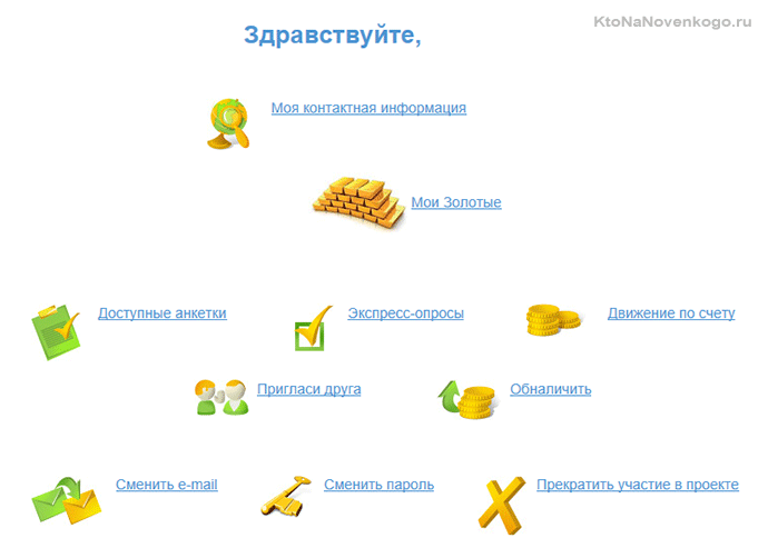 Анкетка.ру — вход в личный кабинет, отзывы и заработок на платных опросах — 2026 Анкетка.ру — вход в личный кабинет, отзывы и заработок на платных опросах — 2026.