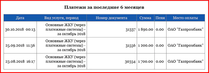 Как зарегистрироваться и войти в личный кабинет ЖКХ Кемерово — 2026 Как зарегистрироваться и войти в личный кабинет ЖКХ Кемерово — 2026.