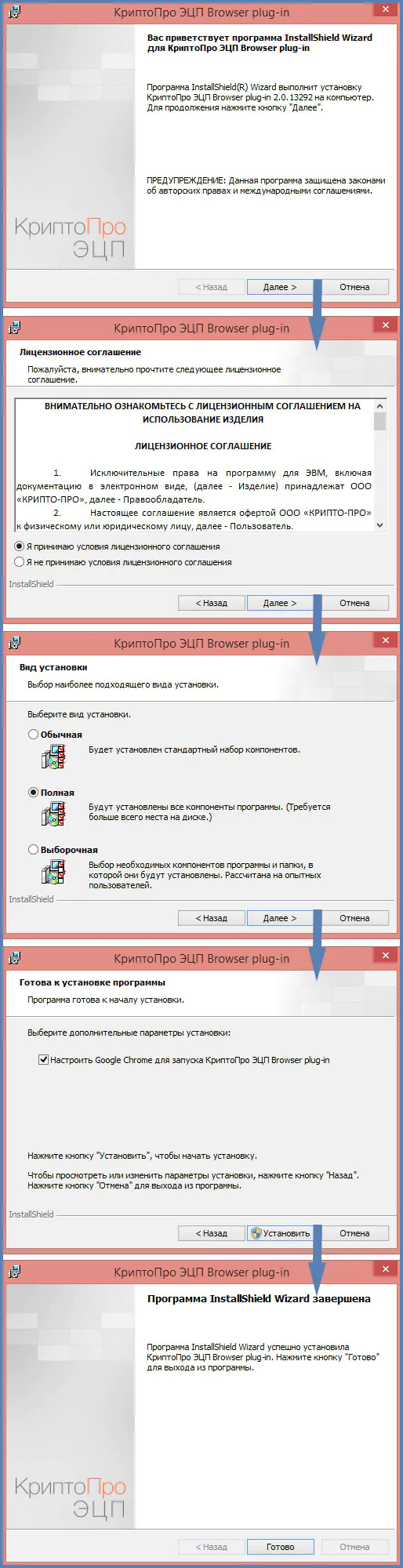 Единая государственная информационная система социального обеспечения (ЕГИССО) — 2026.