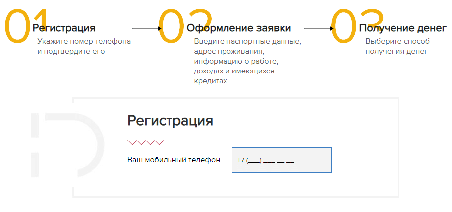 Личный Кабинет «Joy Money» — Регистрация и Вход ? Онлайн Заявка, Телефон и Адреса Офисов — 2026 Личный Кабинет «Joy Money» — Регистрация и Вход ? Онлайн Заявка, Телефон и Адреса Офисов — 2026.