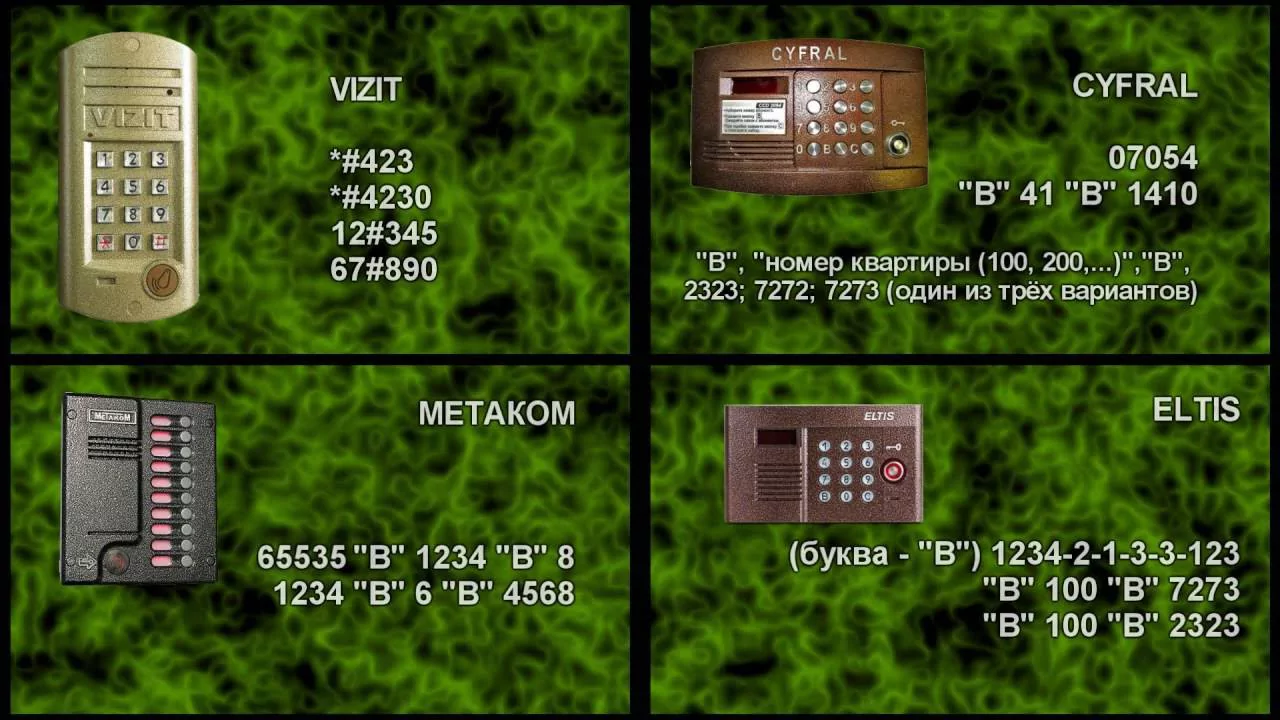 Как изменить код на домофоне и закодировать ключ для разных охранных устройств? — 2026.