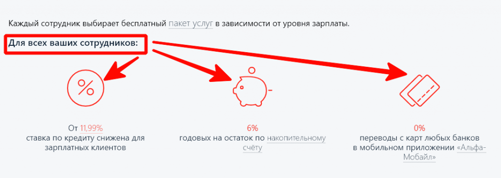 Зарплатный проект Альфа-Банка: вход в АЗОН с помощью логина и пароля — 2026 Зарплатный проект Альфа-Банка: вход в АЗОН с помощью логина и пароля — 2026.