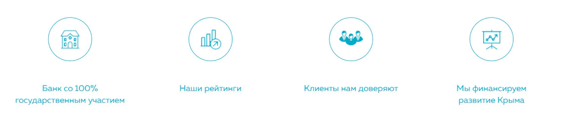 Личный кабинет интернет-банка РНКБ: вход и регистрация для частных клиентов и бизнеса — 2026.