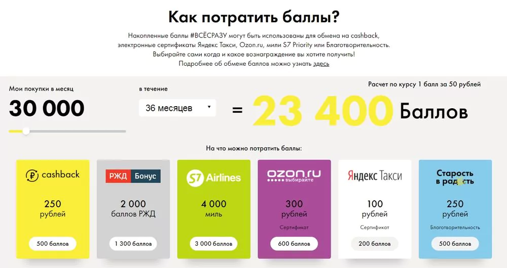 Все сразу личный кабинет райффайзенбанк — 2026.