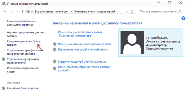 Создание диска для сброса пароля Создание диска для сброса пароля.