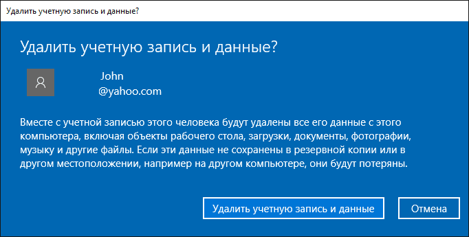 Удаление учетной записи Удаление учетной записи.