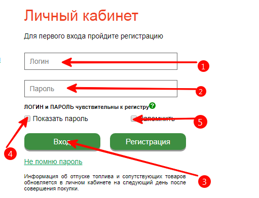 Азс карта азс регистрация и вход в личный кабинет