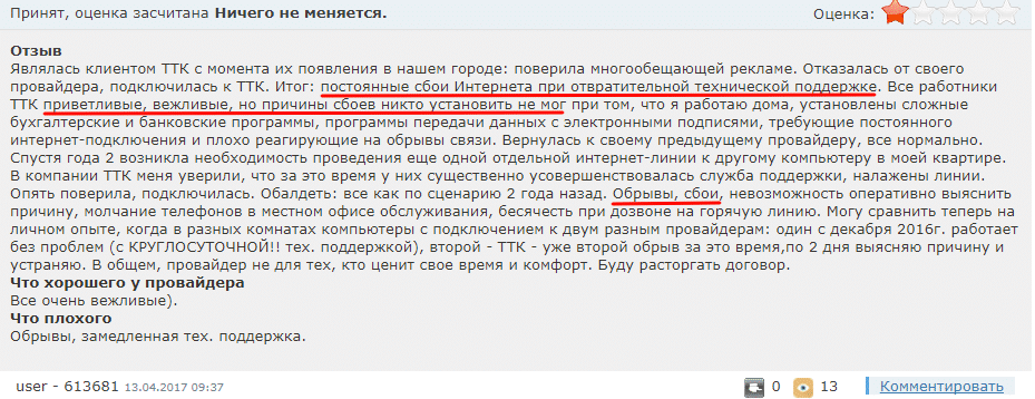 Расторгнуть договор ттк интернет. ТТК расторжение договора. Договор с провайдером ТТК. Причина расторжения договора ТТК. ТТК договор на расторжение услуг.