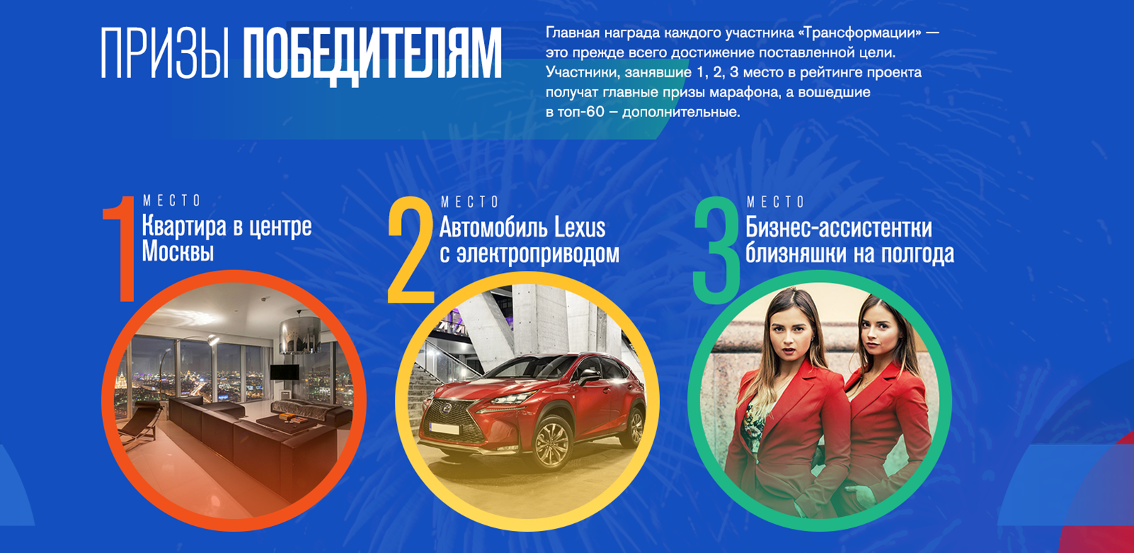 Бизнес-форум «Трансформация-2026» – Полный обзор и мои инсайты Бизнес-форум «Трансформация-2026» – Полный обзор и мои инсайты.
