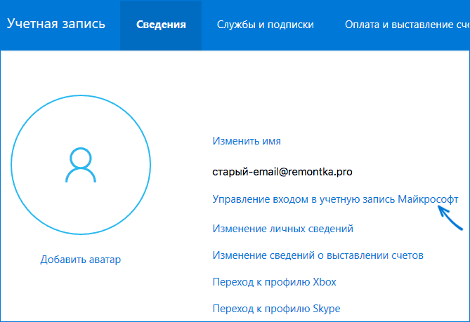 Управление входом в учетную запись Управление входом в учетную запись.
