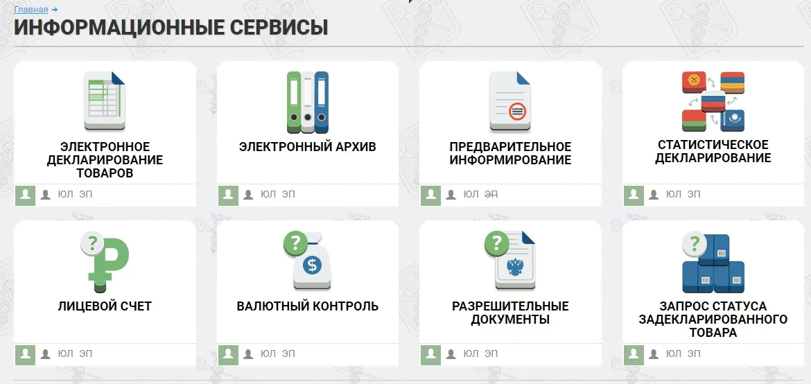 Личный кабинет участника ВЭД: как войти и зарегистрироваться в ФТС — 2026.