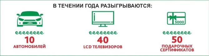 Акция «Из Байрама в отпуск» регистрация промокода на сайте promo.batyr-rb.ru — 2026 Акция «Из Байрама в отпуск» регистрация промокода на сайте promo.batyr-rb.ru — 2026.