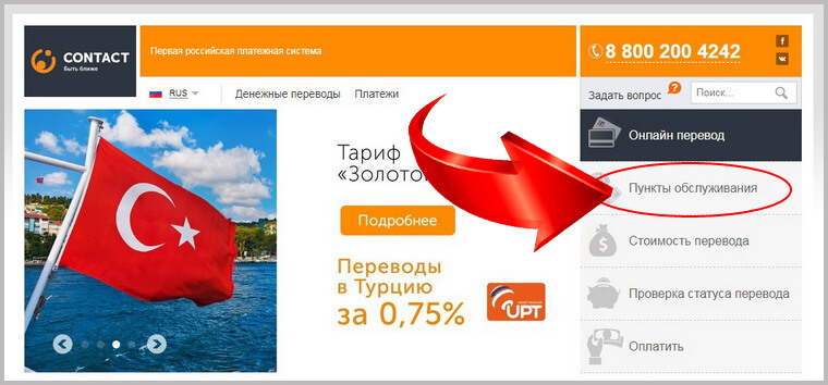 Система переводов Контакт (CONTACT): что это такое, плюсы и минусы, как отправить и получить — 2026