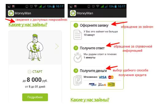 Горячая линия Манимен теперь работает круглосуточно, без выходных! — 2026 Горячая линия Манимен теперь работает круглосуточно, без выходных! — 2026.